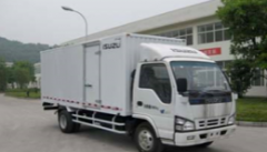 附近搬家公司，居民搬家，鋼琴搬運(yùn)，貨車搬運(yùn)，家具拆裝，就近派